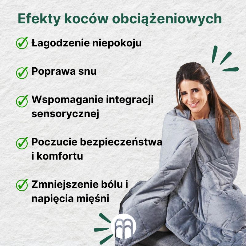 (Polština) Účinky zátěžových dek